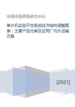 單片機實驗開發(fā)系統(tǒng)的經(jīng)濟結(jié)構(gòu)調(diào)整與產(chǎn)品應(yīng)用分析