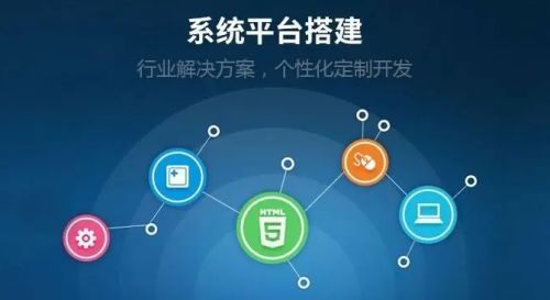 京之華錦公司 基于創(chuàng)新的軟件開(kāi)發(fā)與技術(shù)推廣之路