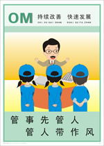 銳谷海報掛圖 企業(yè)經(jīng)營管理與工廠運(yùn)營的視覺賦能工具