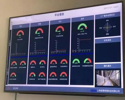 數(shù)字化制造 一個手機(jī)管理好工廠運(yùn)營